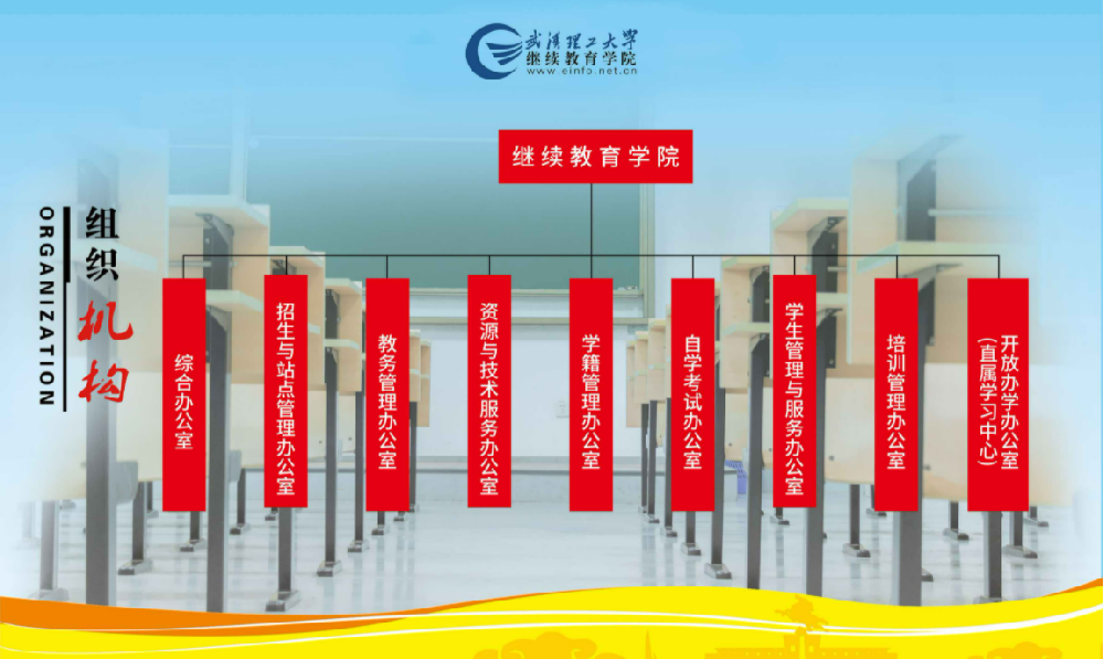 武漢理工大學繼續學校簡介 武漢理工大學繼續學校簡介