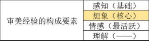 1648516245724116.png image.png